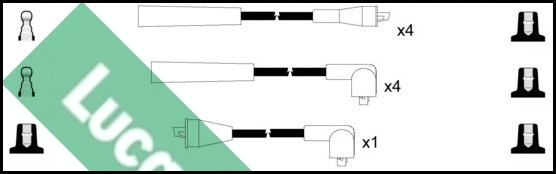 Ignition Cable Kit (LUC7082)