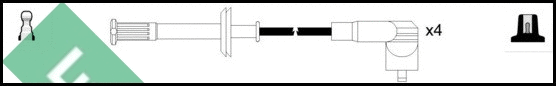 Ignition Cable Kit (LUC5265)