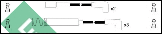 Ignition Cable Kit (LUC4082)