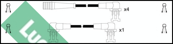 Ignition Cable Kit (LUC4106)
