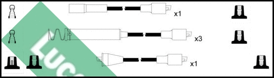 Ignition Cable Kit (LUC4377)