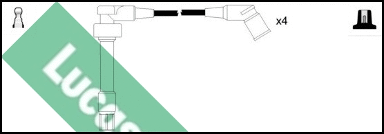 Ignition Cable Kit (LUC5064)