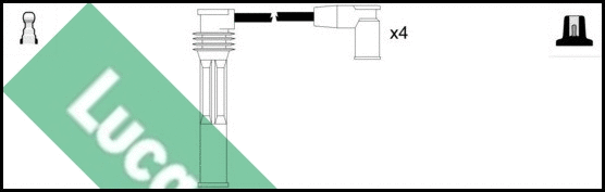 Ignition Cable Kit (LUC7244)