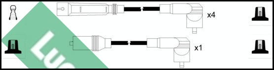 Ignition Cable Kit (LUC7337)