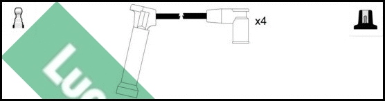 Ignition Cable Kit (LUC4472)