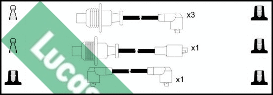 Ignition Cable Kit (LUC4118)