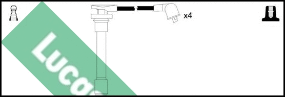 Ignition Cable Kit (LUC4241)