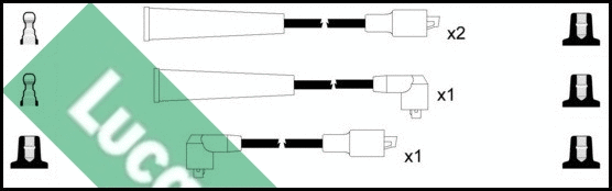Ignition Cable Kit (LUC7335)