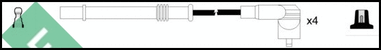 Ignition Cable Kit (LUC4674)