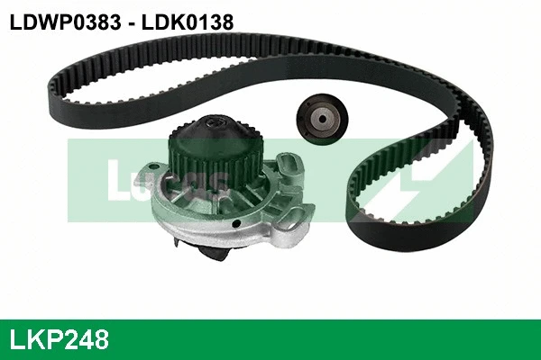 Water Pump & Timing Belt Kit (LKP248)