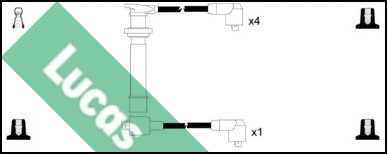 Ignition Cable Kit (LUC7185)
