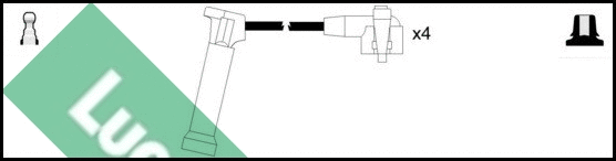 Ignition Cable Kit (LUC4471)