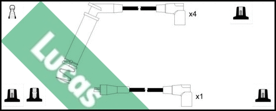 Ignition Cable Kit (LUC4500)