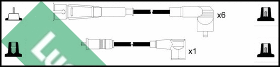 Ignition Cable Kit (LUC5228)