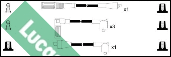 Ignition Cable Kit (LUC4180)