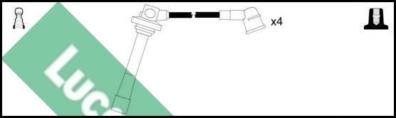Ignition Cable Kit (LUC4642)