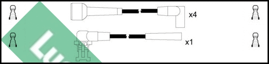 Ignition Cable Kit (LUC7128)