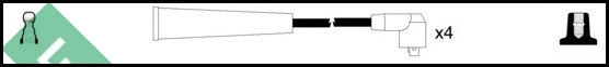 Ignition Cable Kit (LUC4141)