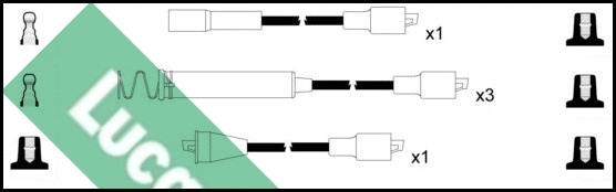 Ignition Cable Kit (LUC7030)