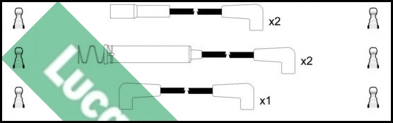 Ignition Cable Kit (LUC7355)