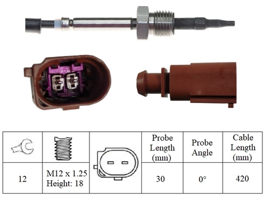 Sensor, exhaust gas temperature (LGS7286)