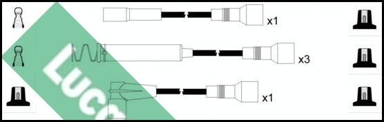 Ignition Cable Kit (LUC4387)