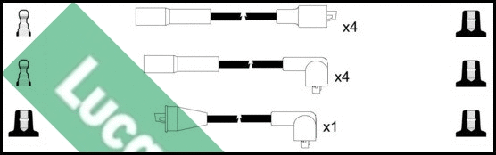 Ignition Cable Kit (LUC4276)