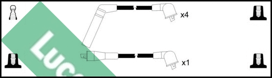 Ignition Cable Kit (LUC4435)