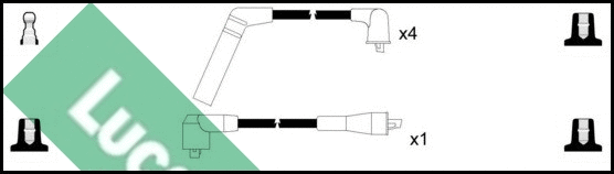 Ignition Cable Kit (LUC7140)