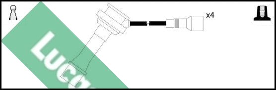 Ignition Cable Kit (LUC4549)