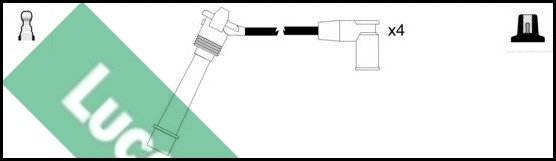 Ignition Cable Kit (LUC4490)