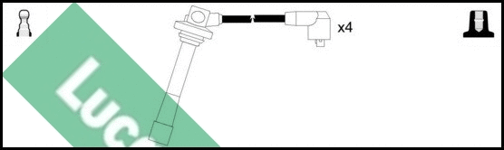Ignition Cable Kit (LUC7347)