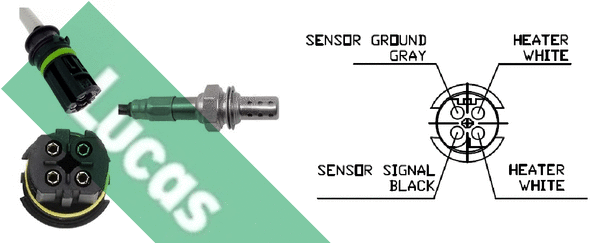 Lambda Sensor (LEB617)