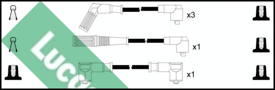 Ignition Cable Kit (LUC7306)