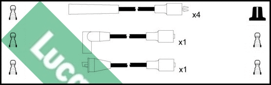Ignition Cable Kit (LUC7048)