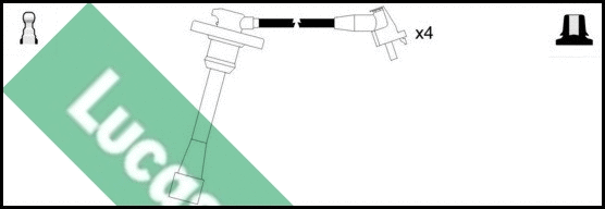 Ignition Cable Kit (LUC4344)