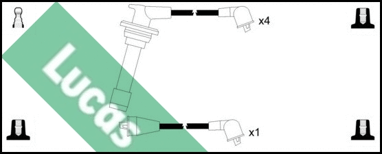Ignition Cable Kit (LUC7199)