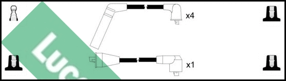Ignition Cable Kit (LUC4078)