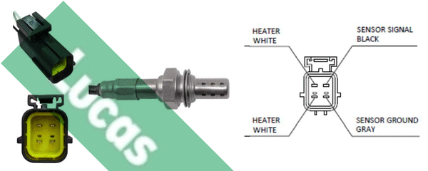 Lambda Sensor (LEB849)