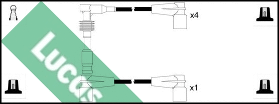 Ignition Cable Kit (LUC4197)