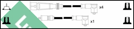 Ignition Cable Kit (LUC5219)