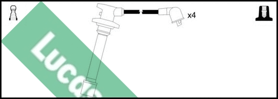 Ignition Cable Kit (LUC4444)