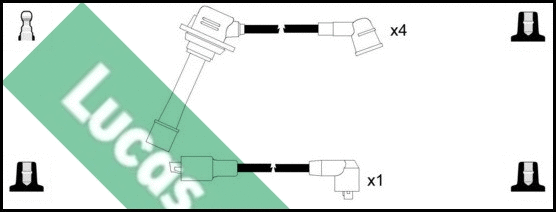 Ignition Cable Kit (LUC4536)