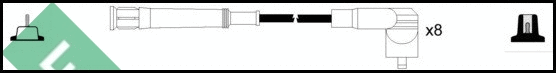 Ignition Cable Kit (LUC5232)