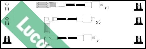 Ignition Cable Kit (LUC4067)