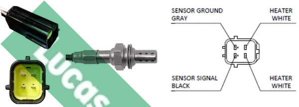 Lambda Sensor (LEB5214)