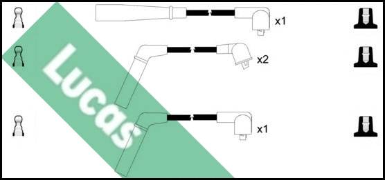 Ignition Cable Kit (LUC4531)