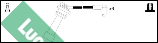 Ignition Cable Kit (LUC4326)
