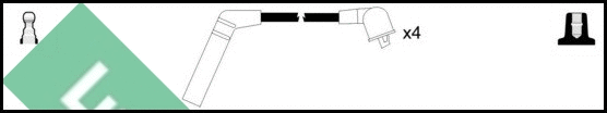 Ignition Cable Kit (LUC4628)