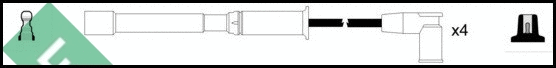 Ignition Cable Kit (LUC4664)